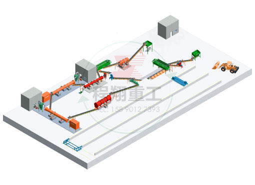 肥料加工厂生产方案及工艺