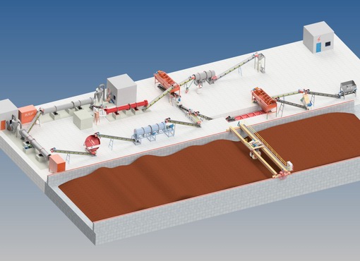 年产一万吨有机肥生产线工艺报价